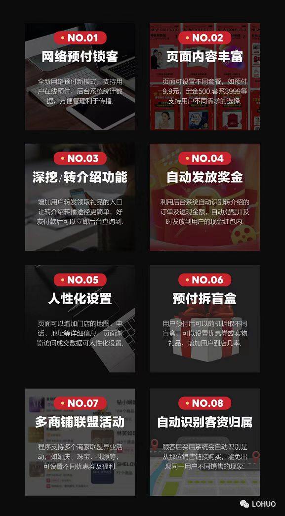 同城私域推广拓客